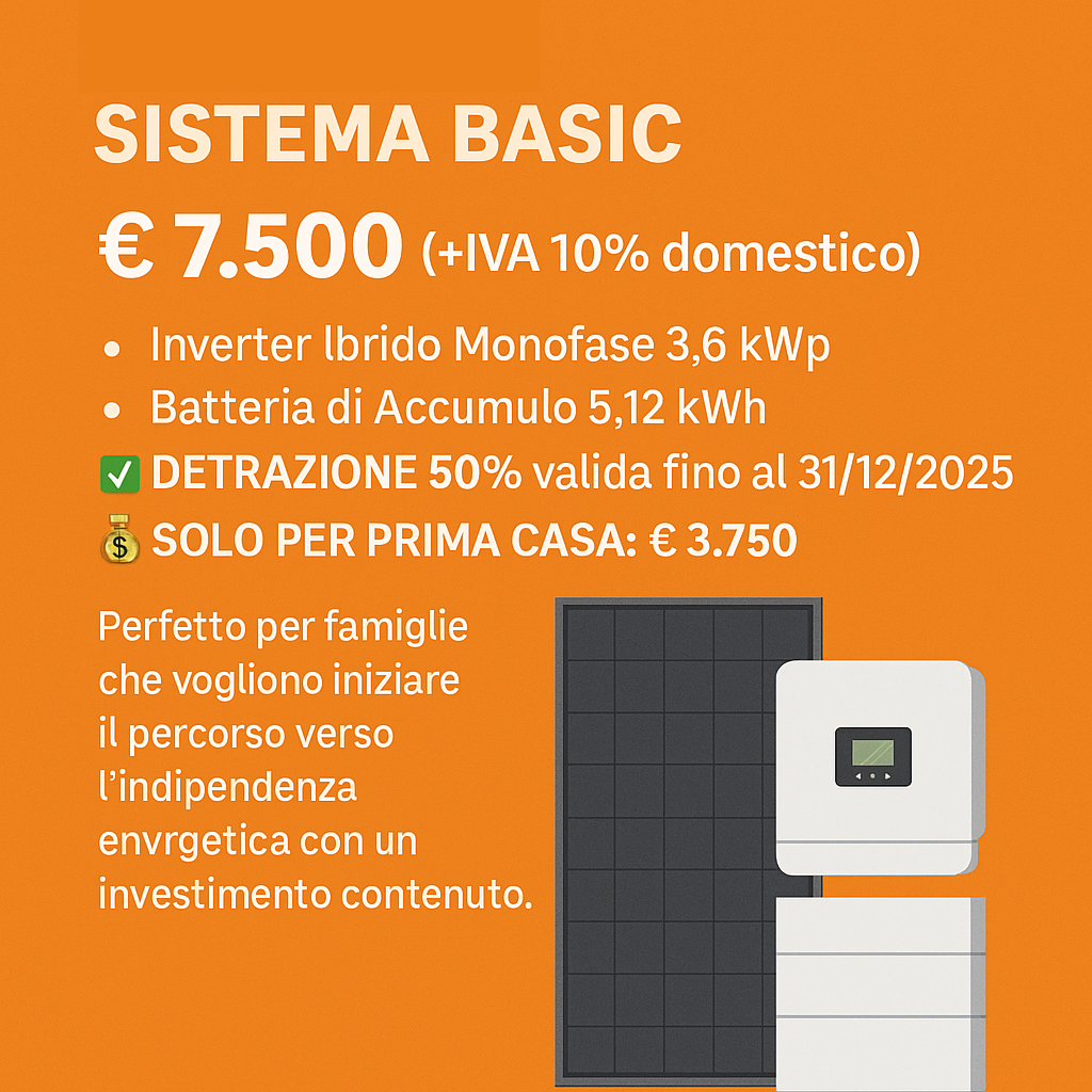 Sistema Basic - Pannelli Solari
