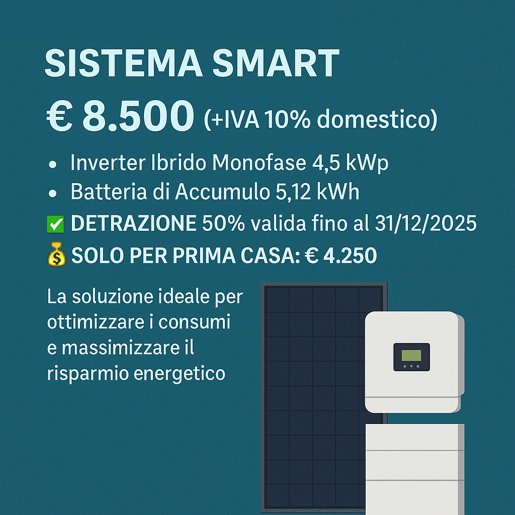 Sistema Smart - Pannelli Solari Avanzati